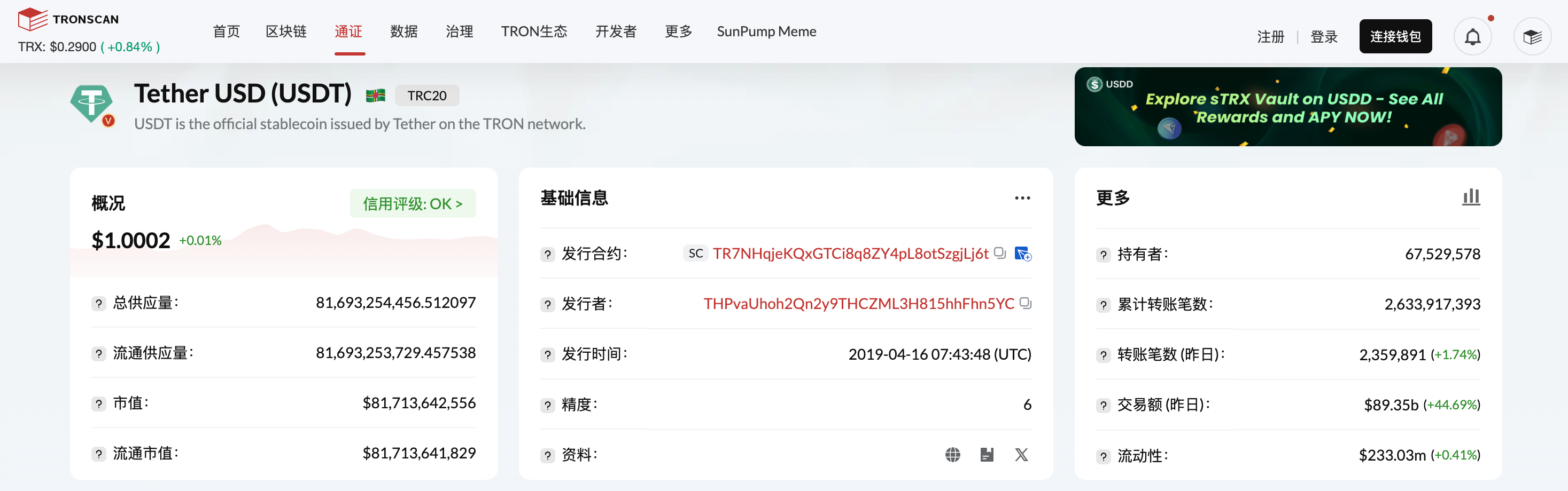 TRC20-USDT发行量突破816亿枚，再创历史新高