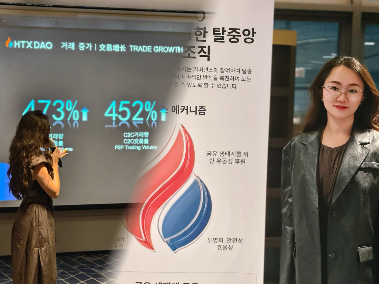 HTX DAO首尔活动成功举办,携手韩国伙伴共筑Web3创新生态