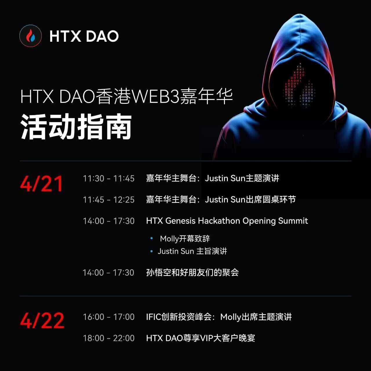 HTX Genesis黑客松进入1天倒计时：孙宇晨将分享AI × Web3前沿洞察