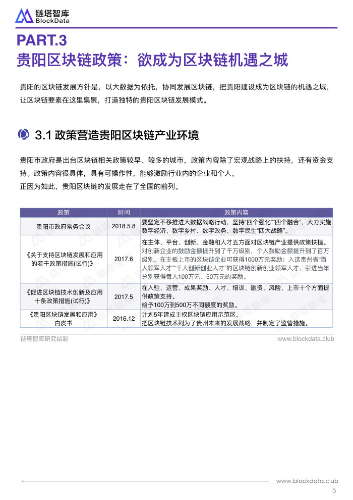 50城之贵阳 2.007.jpeg