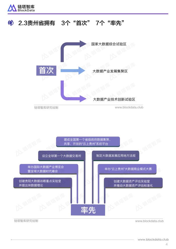 50城之贵阳 2.006.jpeg