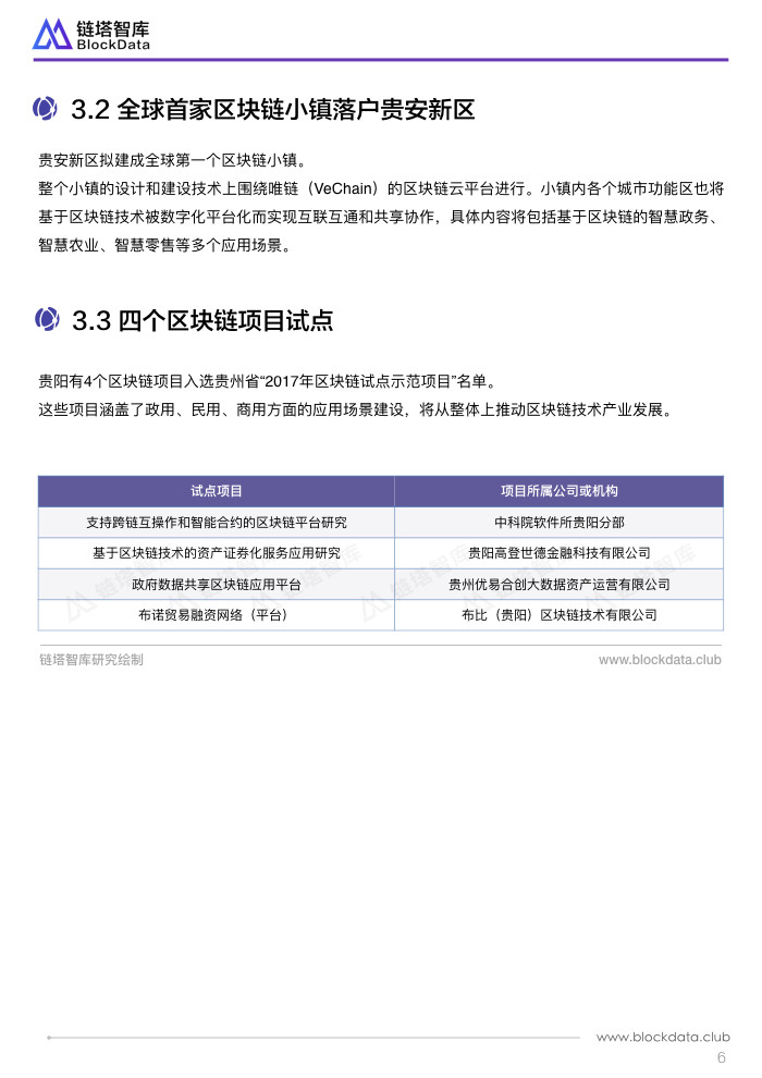 50城之贵阳 2.008.jpeg