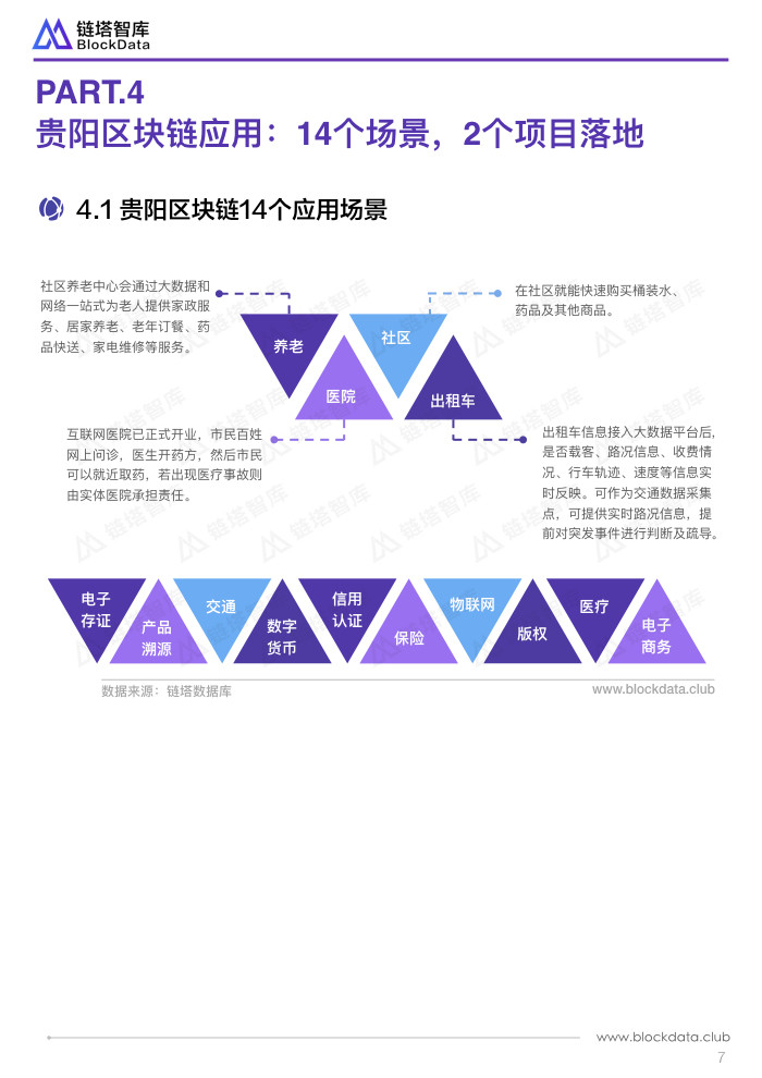 50城之贵阳 2.009.jpeg