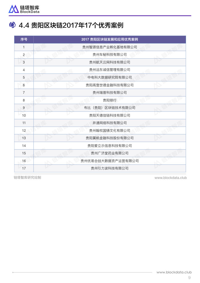 50城之贵阳 2.011.jpeg