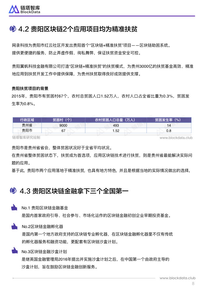50城之贵阳 2.010.jpeg