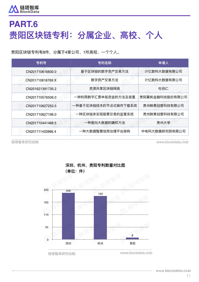 50城之贵阳 2.013.jpeg