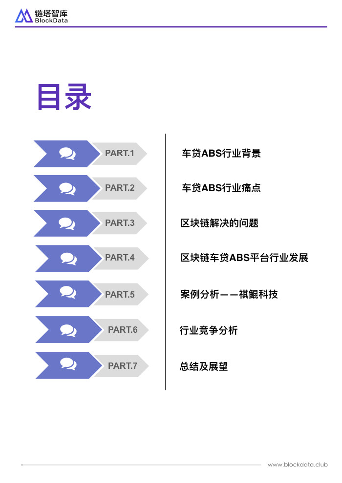 区块链在车贷ABS的应用.003.jpeg