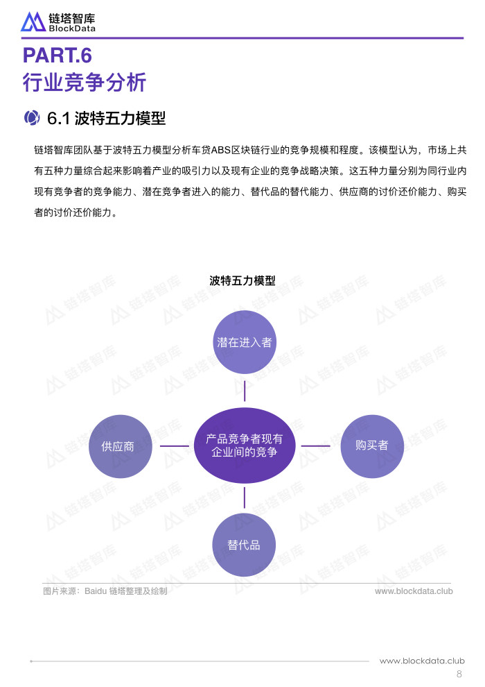 区块链在车贷ABS的应用.011.jpeg