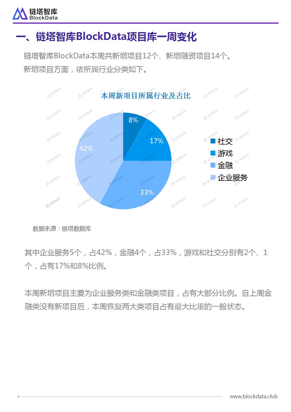 幻灯片3.png