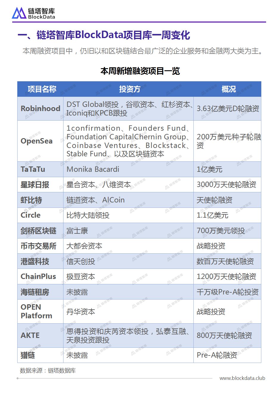 幻灯片4.png