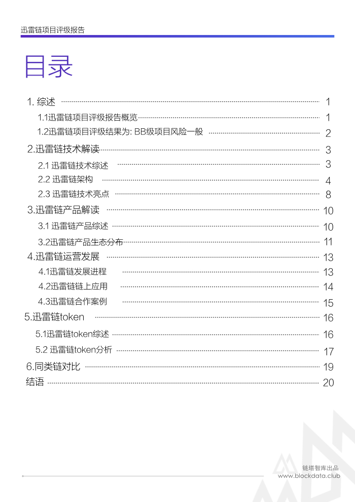 迅雷链评级(1).002.jpeg