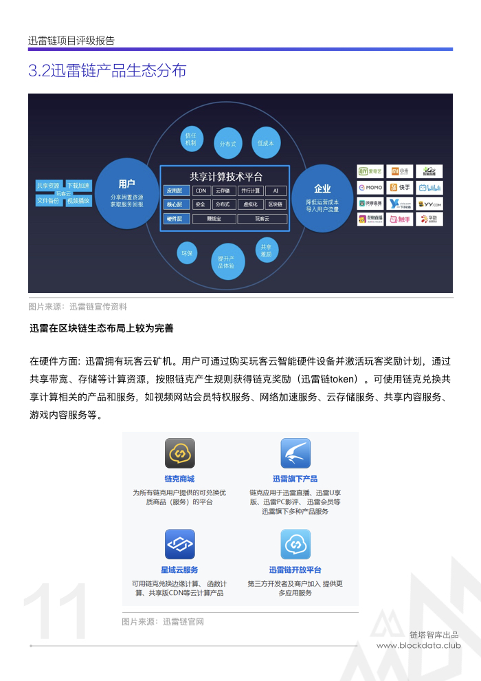 迅雷链评级(1).013.jpeg
