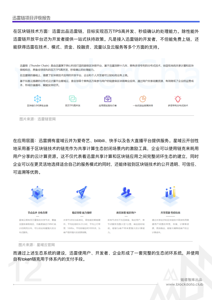 迅雷链评级(1).014.jpeg