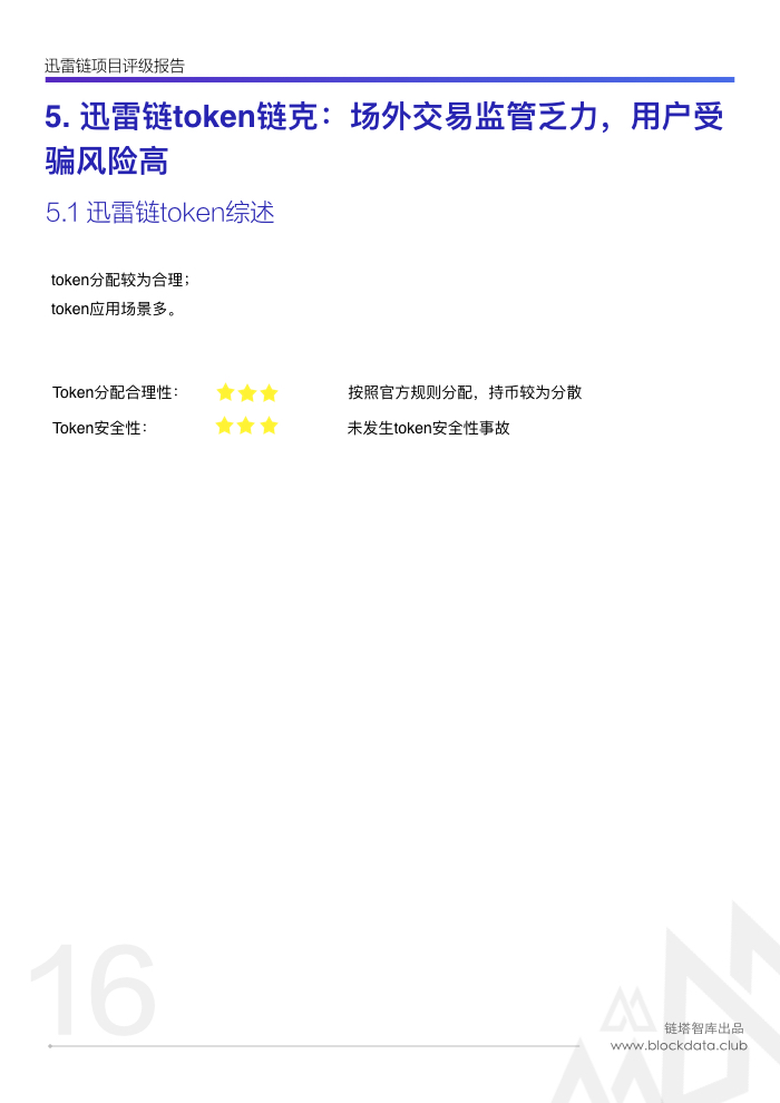 迅雷链评级(1).018.jpeg