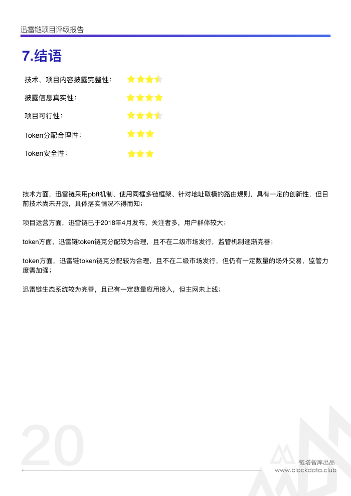 迅雷链评级(1).022.jpeg