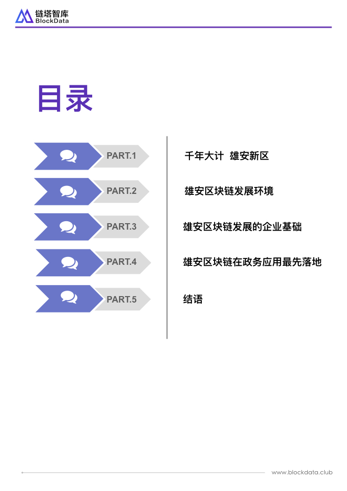 50城之雄安V2 PPT(1).003.jpeg