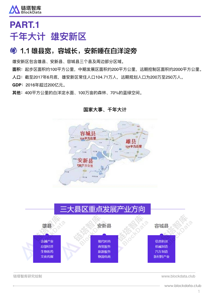 50城之雄安V2 PPT(1).004.jpeg