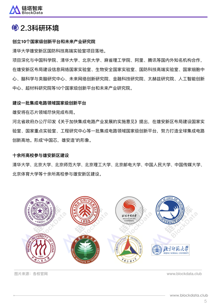 50城之雄安V2 PPT(1).008.jpeg