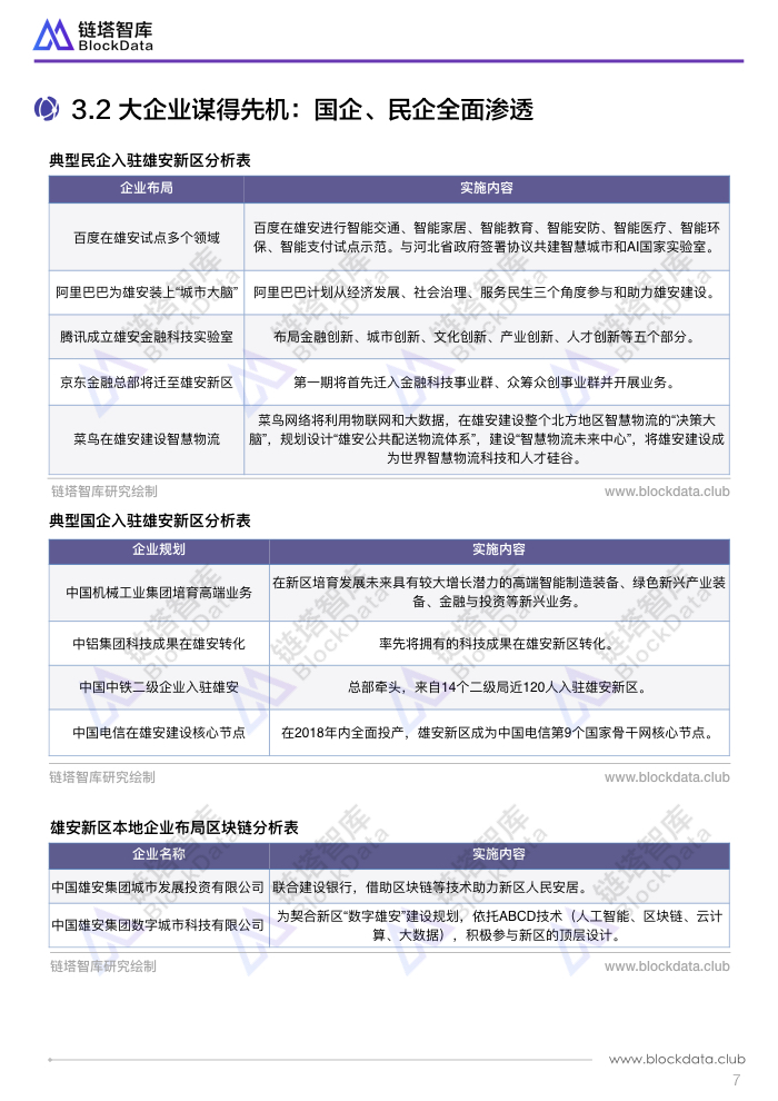 50城之雄安V2 PPT(1).010.jpeg