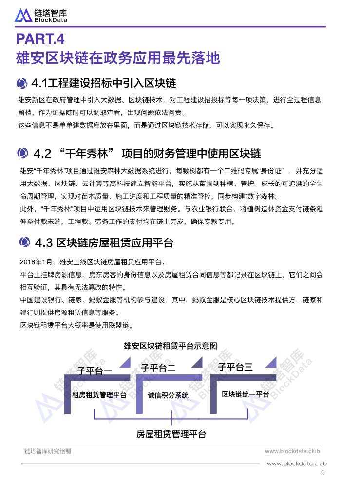 50城之雄安V2 PPT(1).012.jpeg