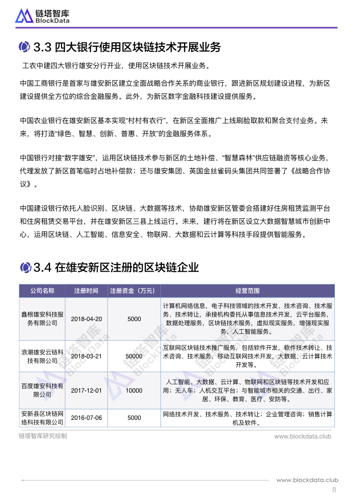 50城之雄安V2 PPT(1).011.jpeg