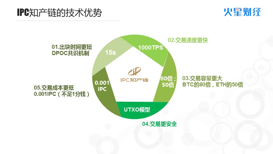 幻灯片12.JPG