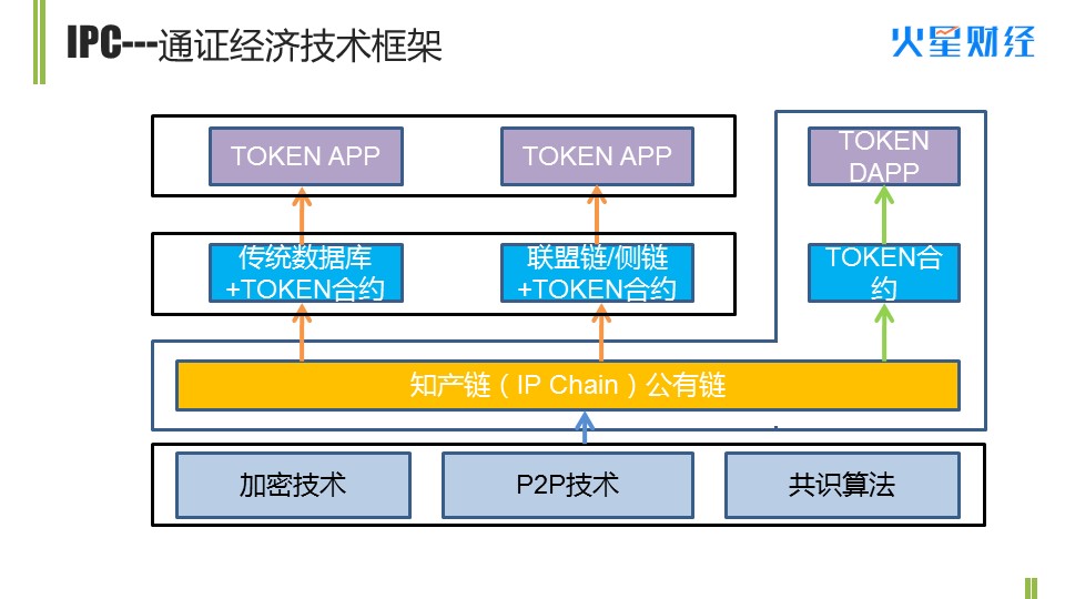 幻灯片11.JPG