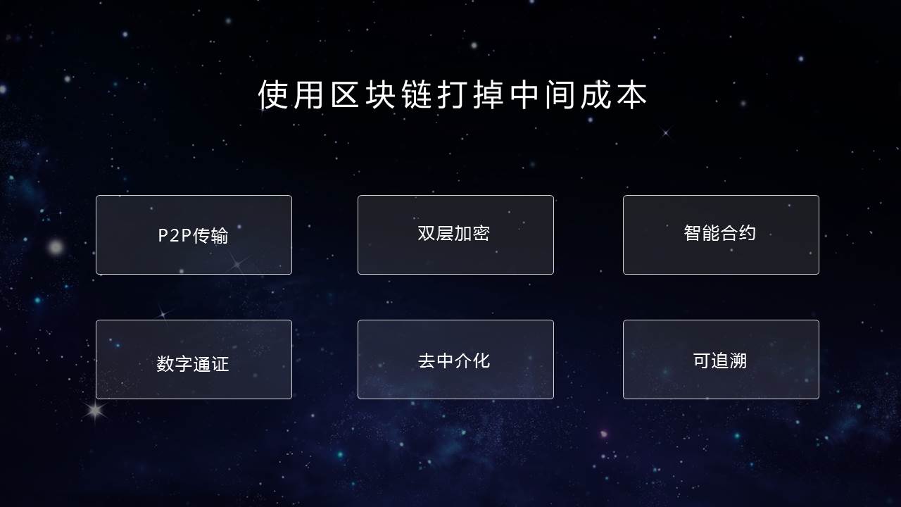 幻灯片5.JPG