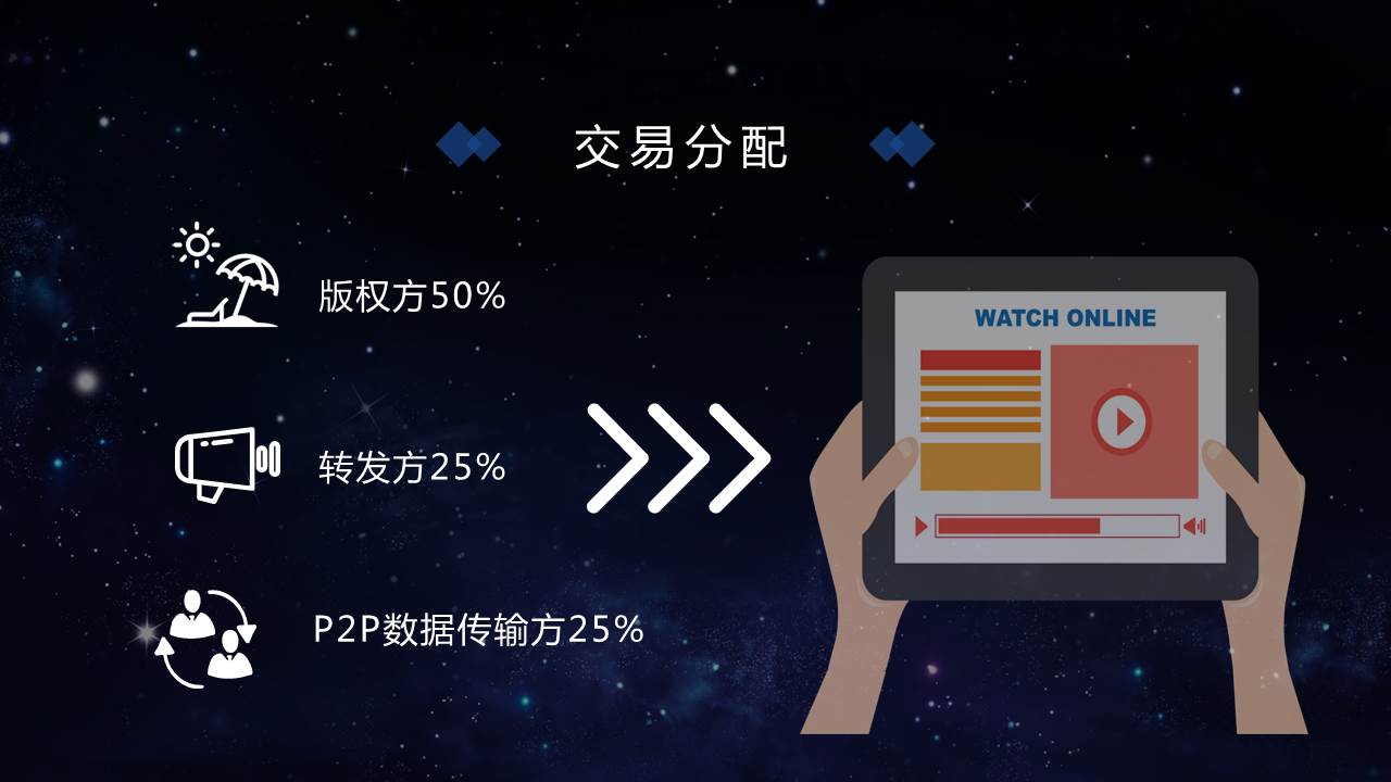 幻灯片6.JPG