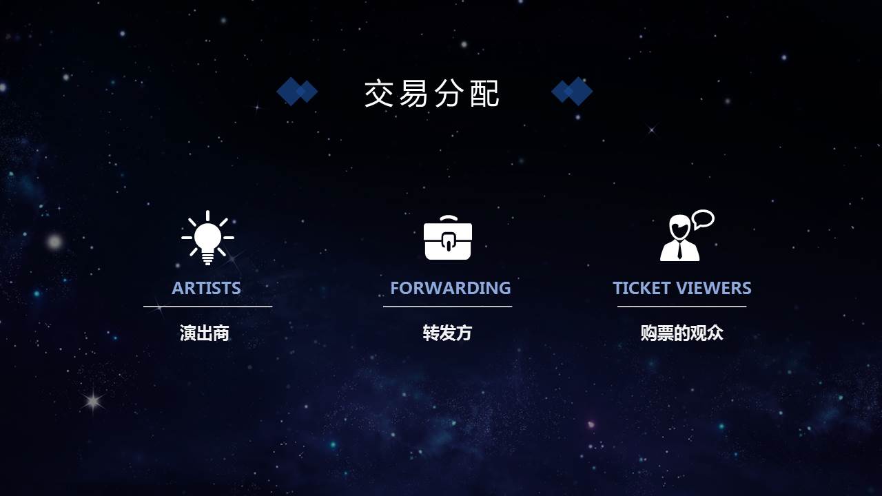 幻灯片9.JPG