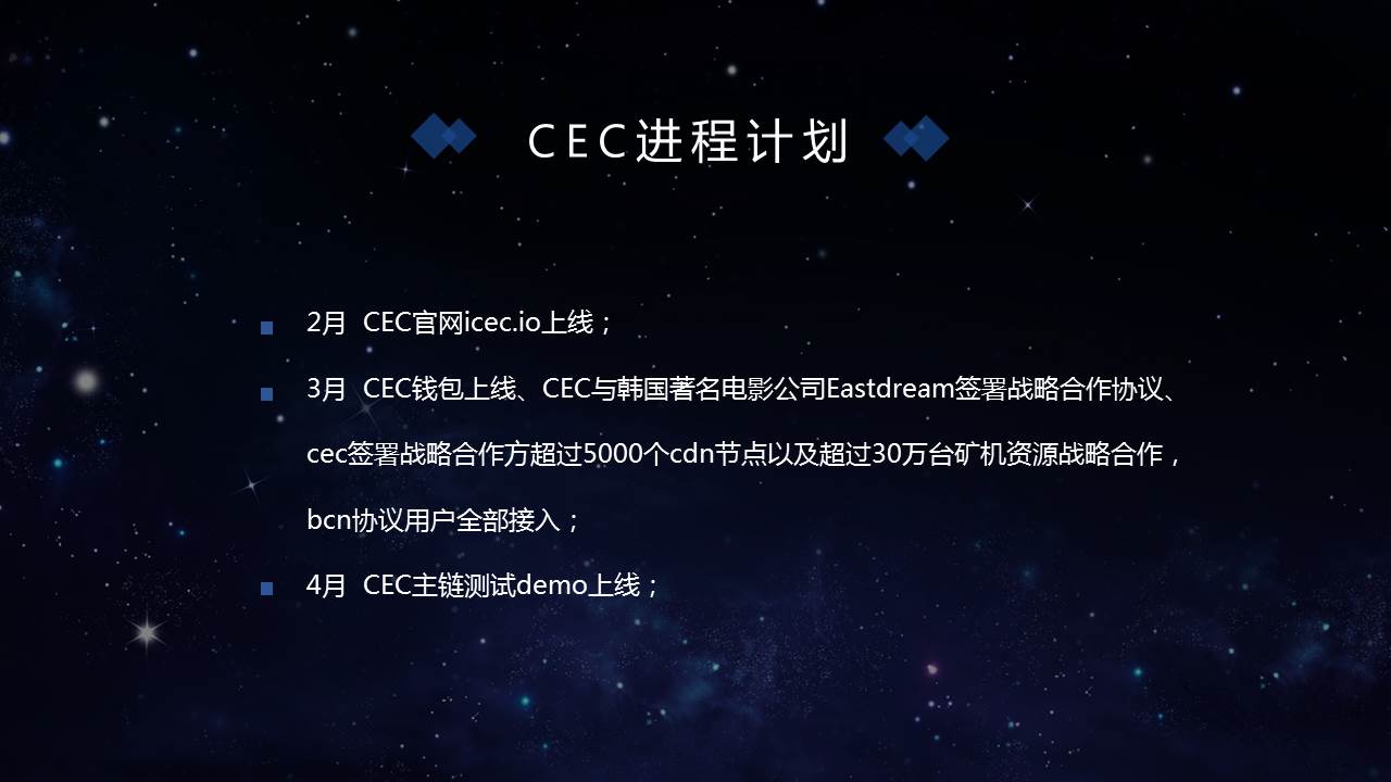幻灯片11.JPG