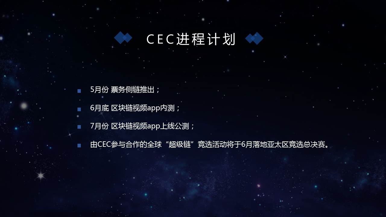 幻灯片13.JPG