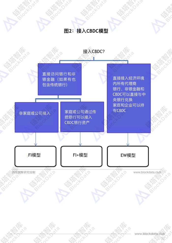 英国央行员工工作文件 2.040.jpeg