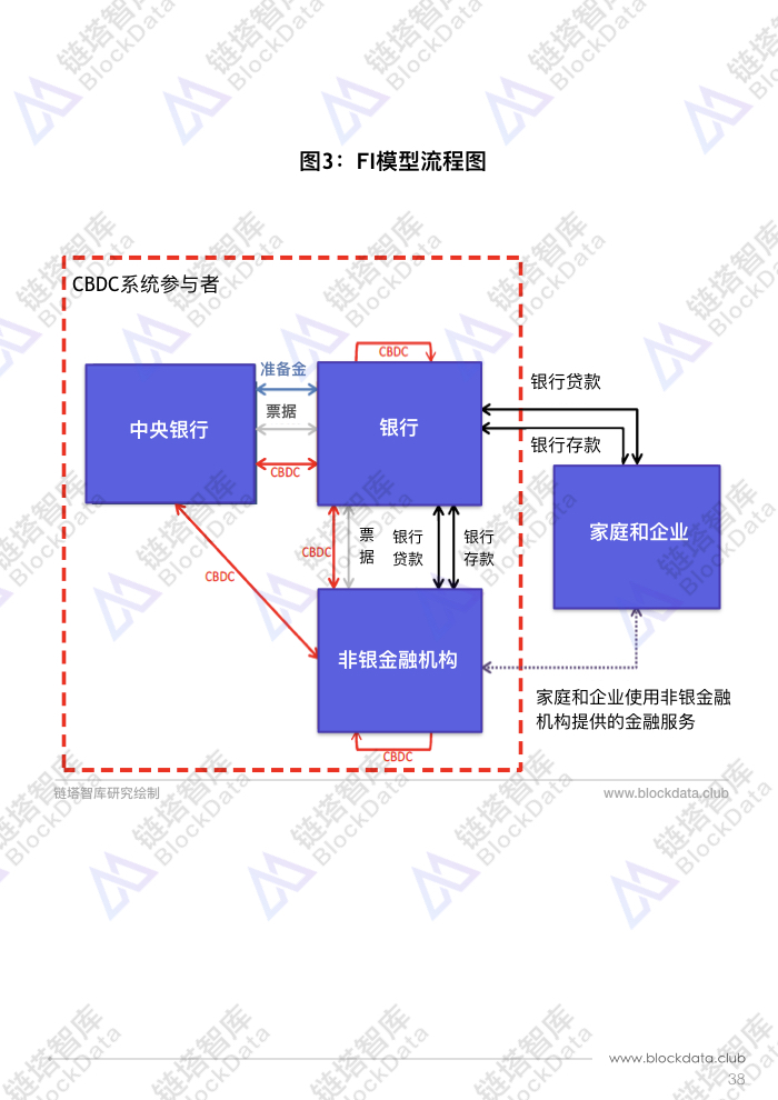 英国央行员工工作文件 2.041.jpeg