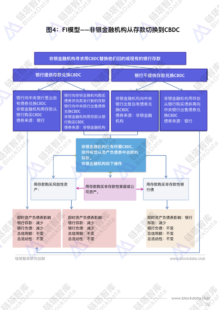 英国央行员工工作文件 2.042.jpeg