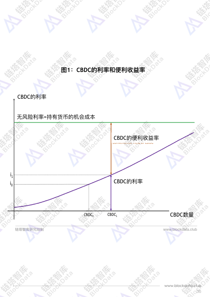 英国央行员工工作文件 2.039.jpeg