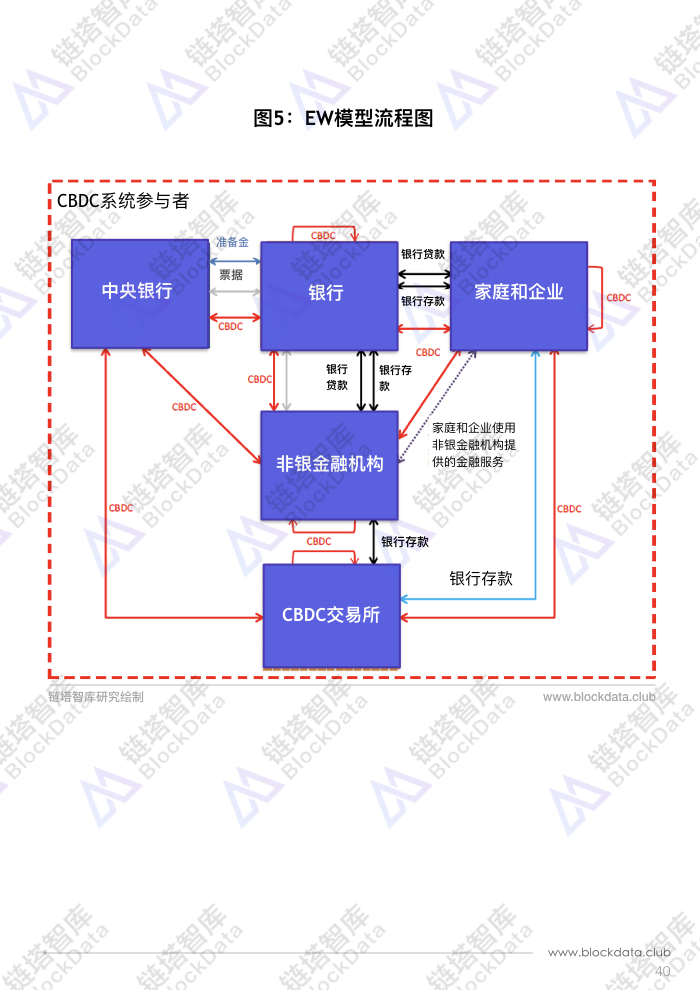 英国央行员工工作文件 2.043.jpeg