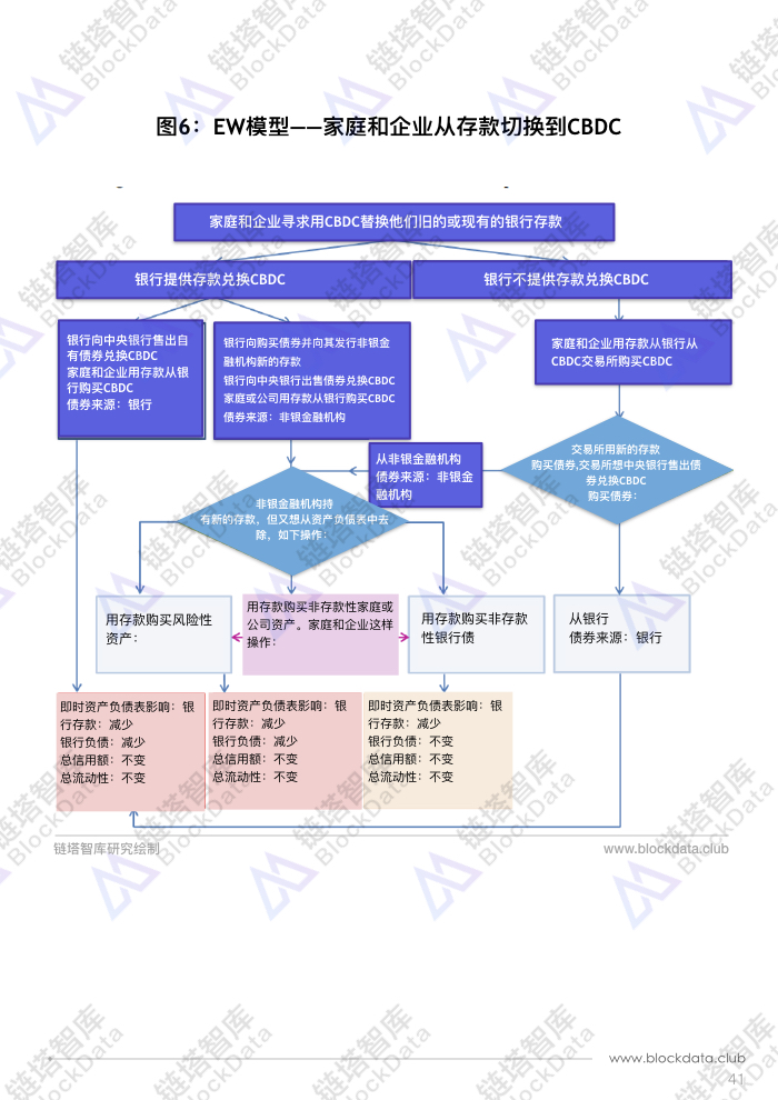 英国央行员工工作文件 2.044.jpeg