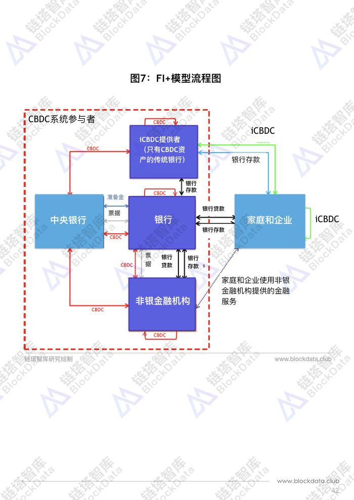 英国央行员工工作文件 2.045.jpeg