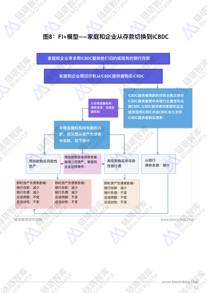 英国央行员工工作文件 2.046.jpeg