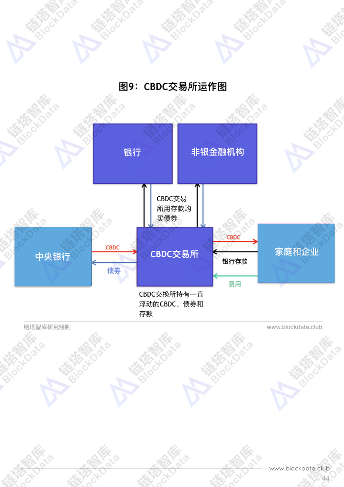 英国央行员工工作文件 2.047.jpeg