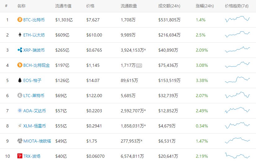 微信截图_20180606075419.png