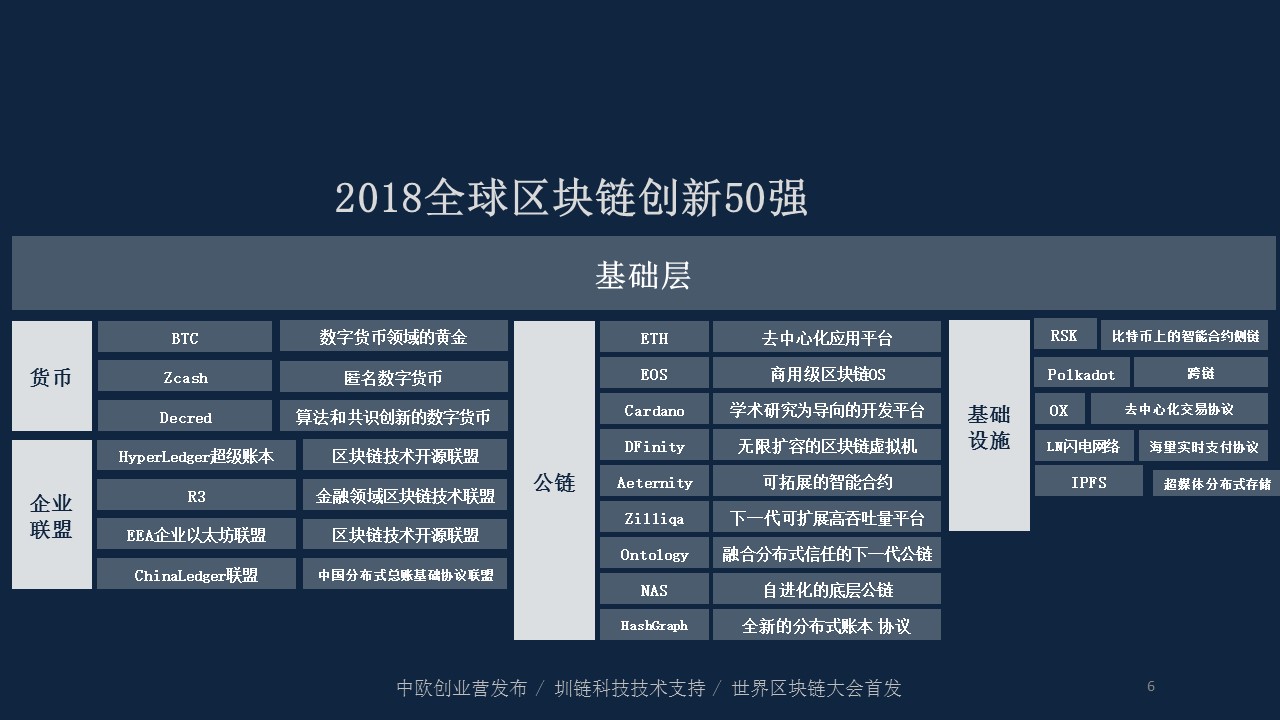 幻灯片6.JPG
