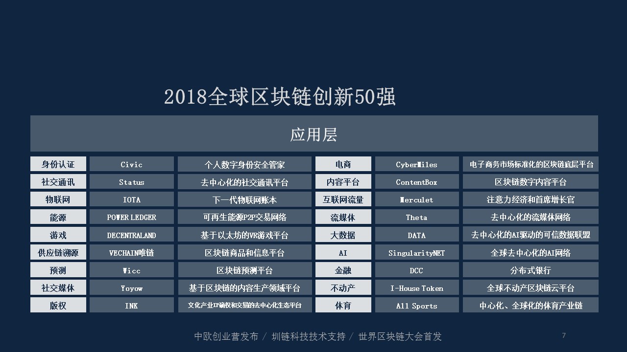 幻灯片7.JPG