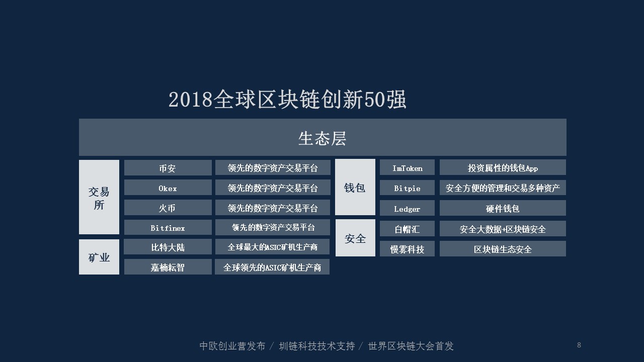 幻灯片8.JPG