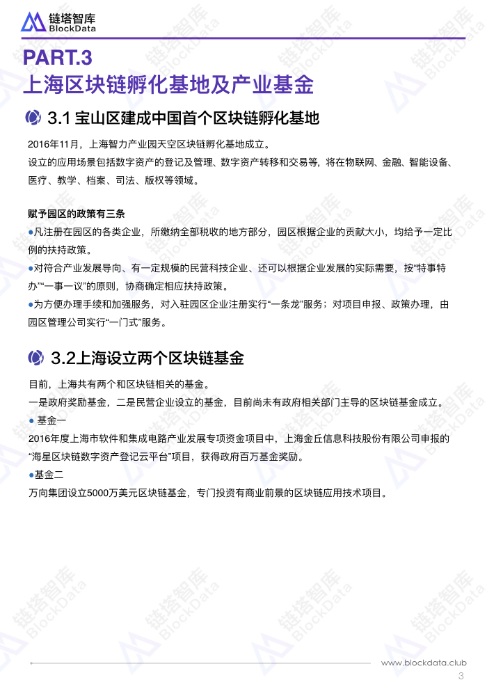 中国区块链50城之上海.006.jpeg