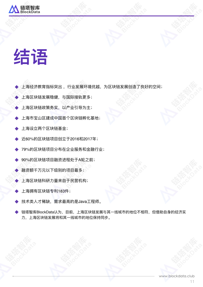 中国区块链50城之上海.014.jpg