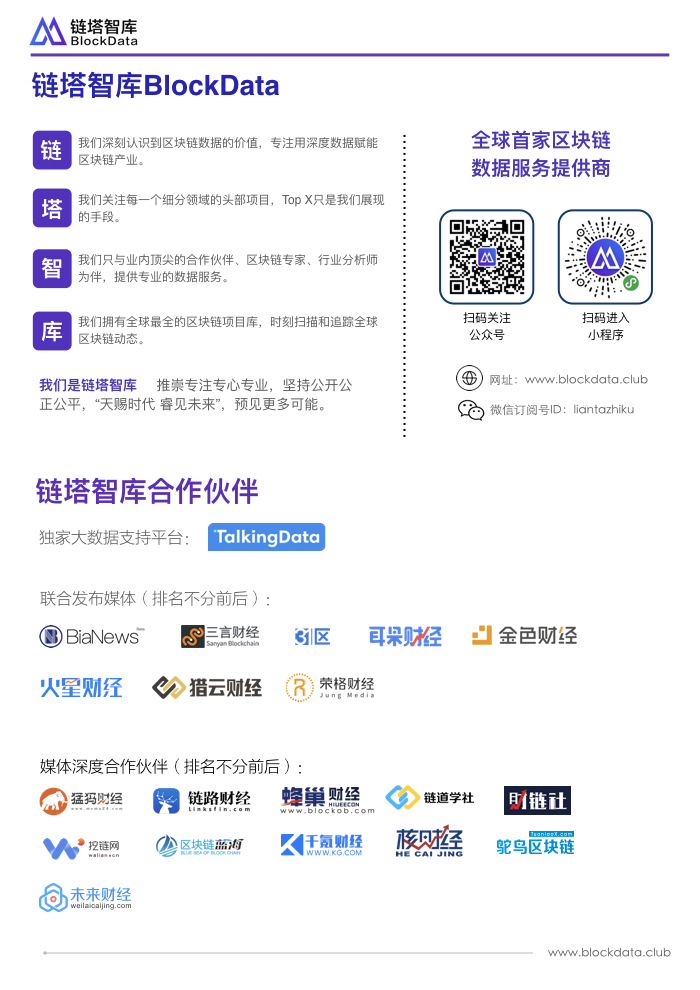 中国区块链50城之上海.020.jpeg