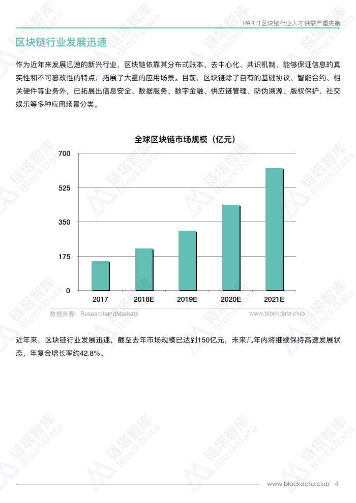 人才白皮书.006.jpeg