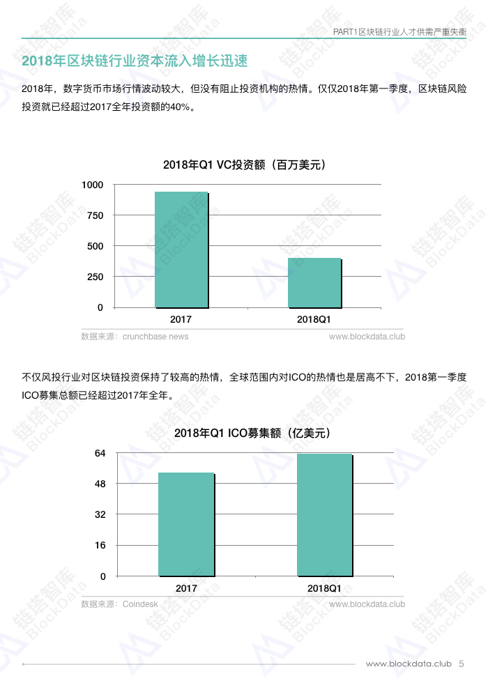 人才白皮书.007.jpeg